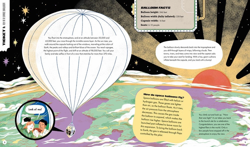 12 Ways To Get A Ticket To Space Mini makers Growth tools