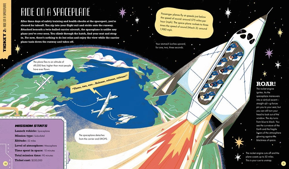 12 Ways To Get A Ticket To Space Curious minds