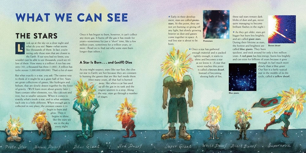 A Child'S Introduction To The Nightsky Growing minds