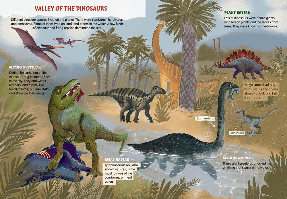Early learning Fun that fuels growth Amazing World Of Dinosaurs