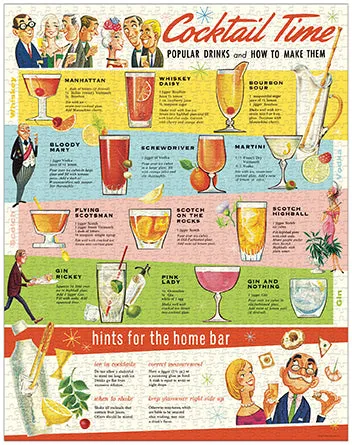 Cavallini & Co. Cocktails 1000 Piece Puzzle Learn & grow Tools for tiny thinkers