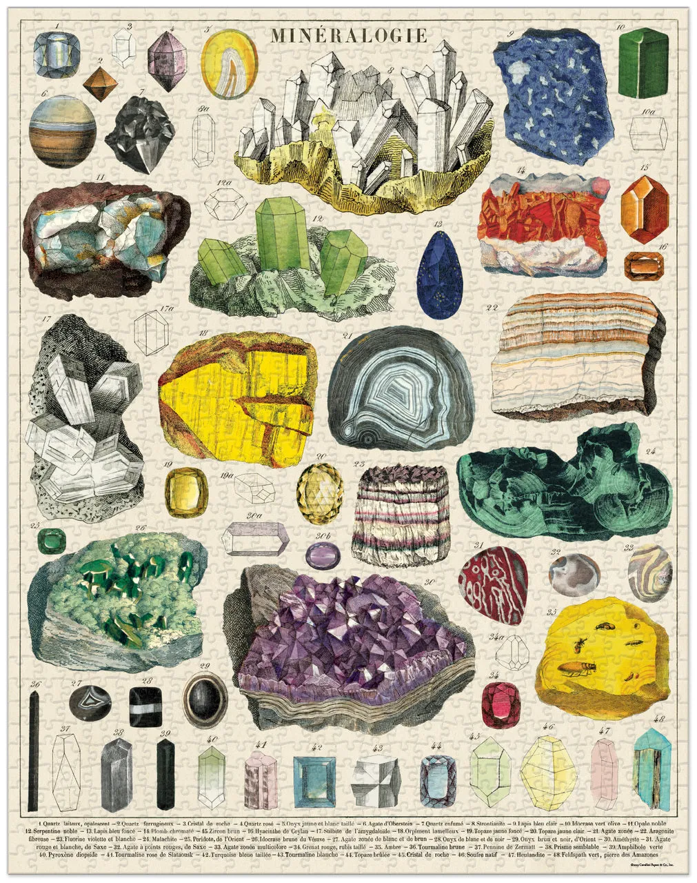 Early discovery Little creators Cavallini & Co. Minerology 1000 Piece Puzzle
