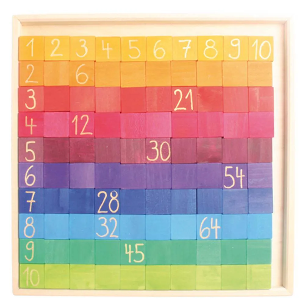Counting With Colors Wooden Number Chart Playroom learning Exploration gear