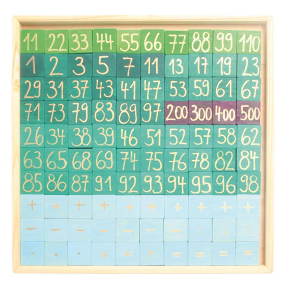 Kid-focused experiences Early learning Counting With Colors Wooden Number Chart