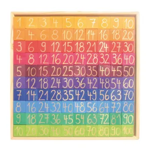 Counting With Colors Wooden Number Chart Early learning