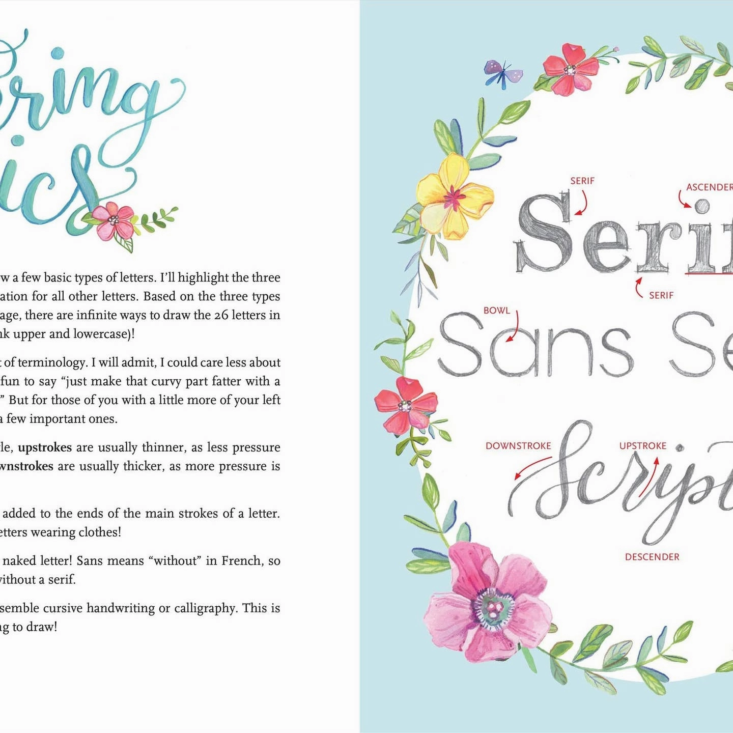 Playful learning Hand-Lettering: An Interactive Guide