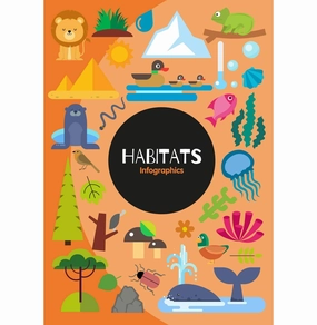 Infographics: Habitats Harriet Brundle Young explorers Child development