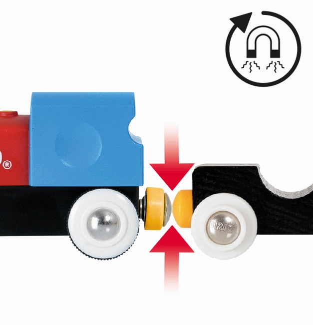 Brain boosters My First Railway Battery Operated Train Set
