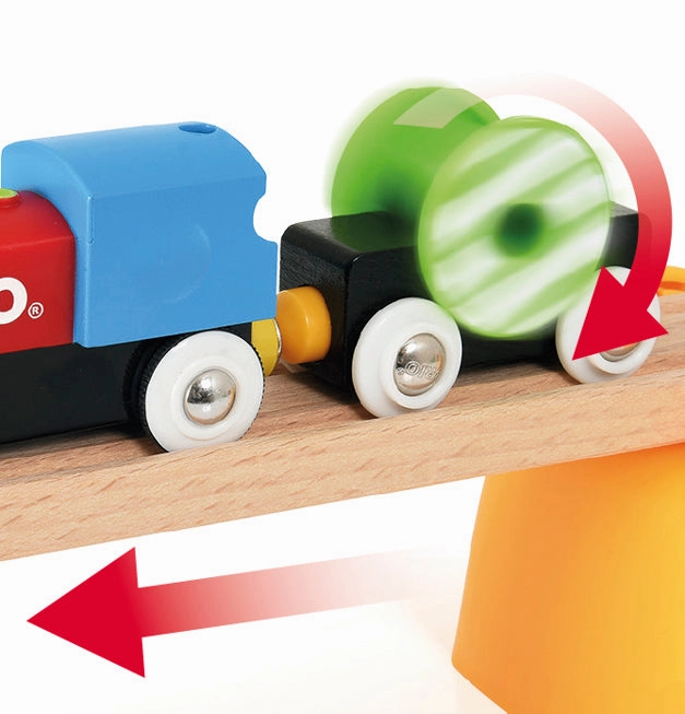 My First Railway Battery Operated Train Set Exploration gear Kid-focused experiences