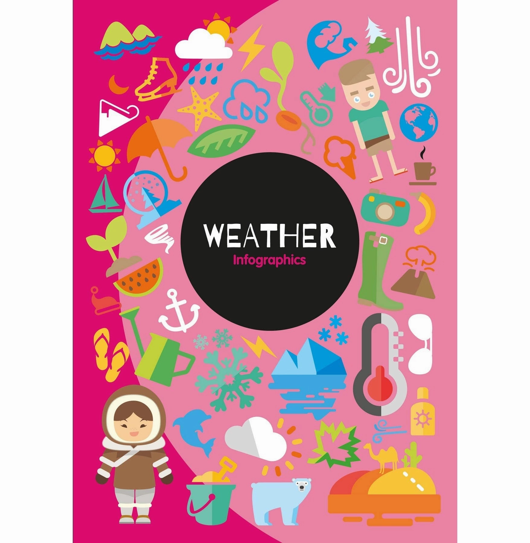 Nurturing minds Young explorers Infographics: Weather Harriet Brundle