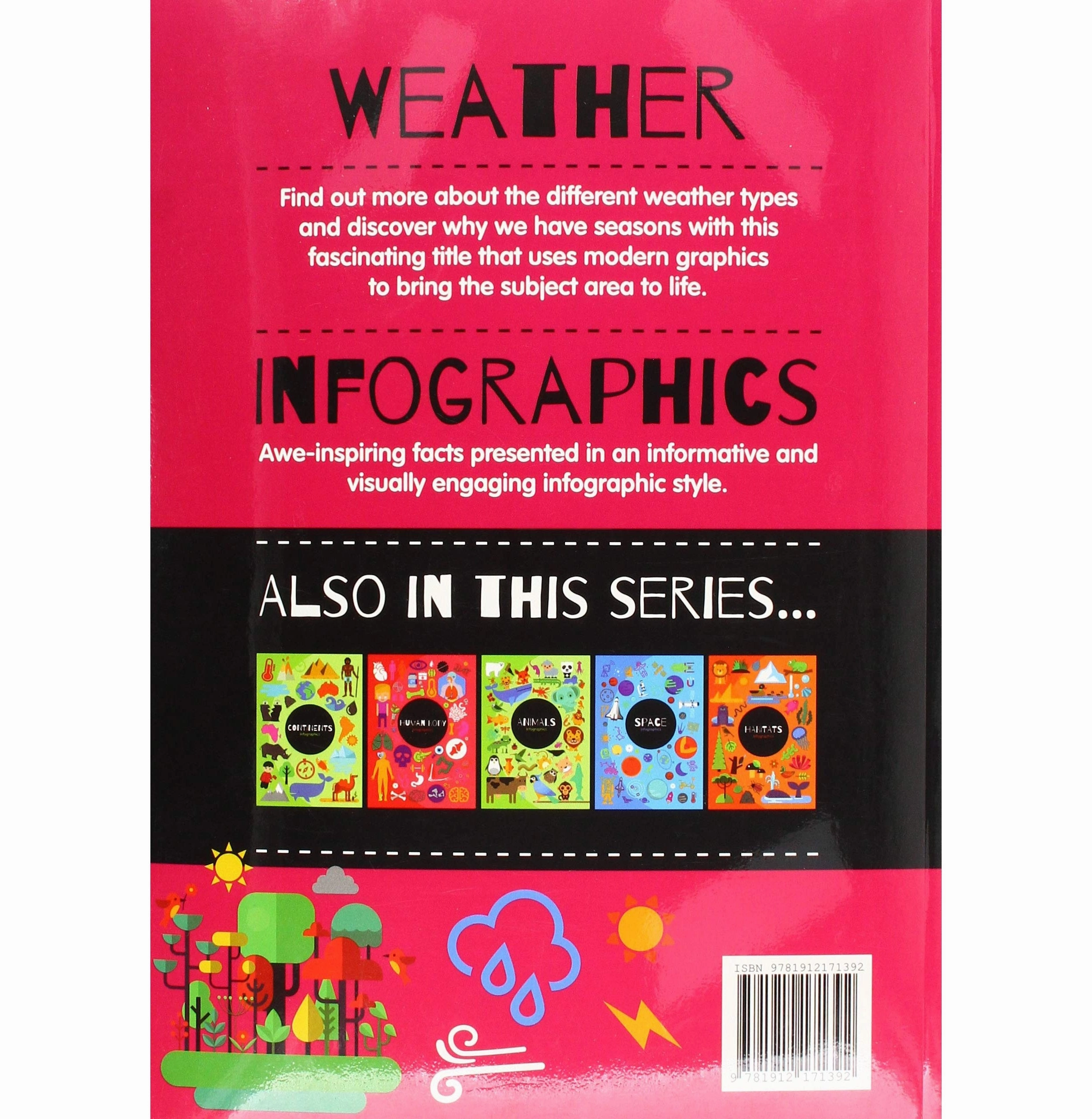 Infographics: Weather Harriet Brundle Home learning tools Happy hands