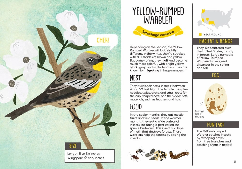 Learn & grow Growing minds Kid'S Guide To Backyard Birds