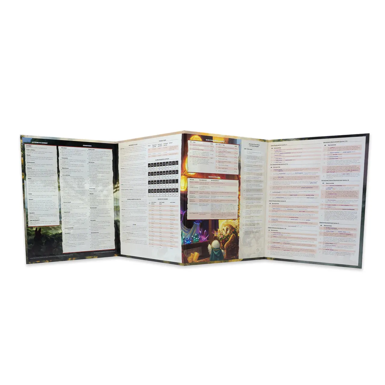 Learn & grow Humblewood Rgp: Dm Screen