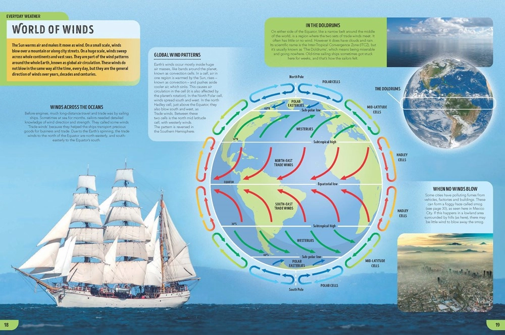Tiny thinkers Curious minds Lonely Planet Kids: The Weather Book