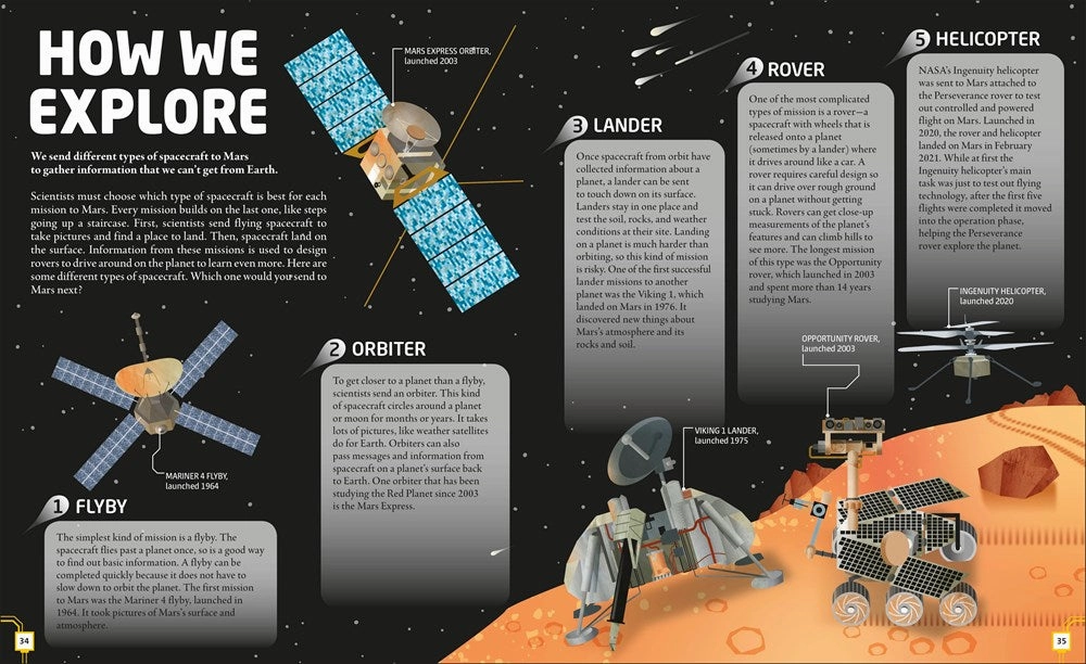 Mars: Explore The Mysteries Of The Red Planet Sensory fun for little hands