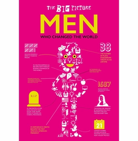 Creative kids Men Who Changed The World (The Big Picture) [Hardcover] Jonesgrace