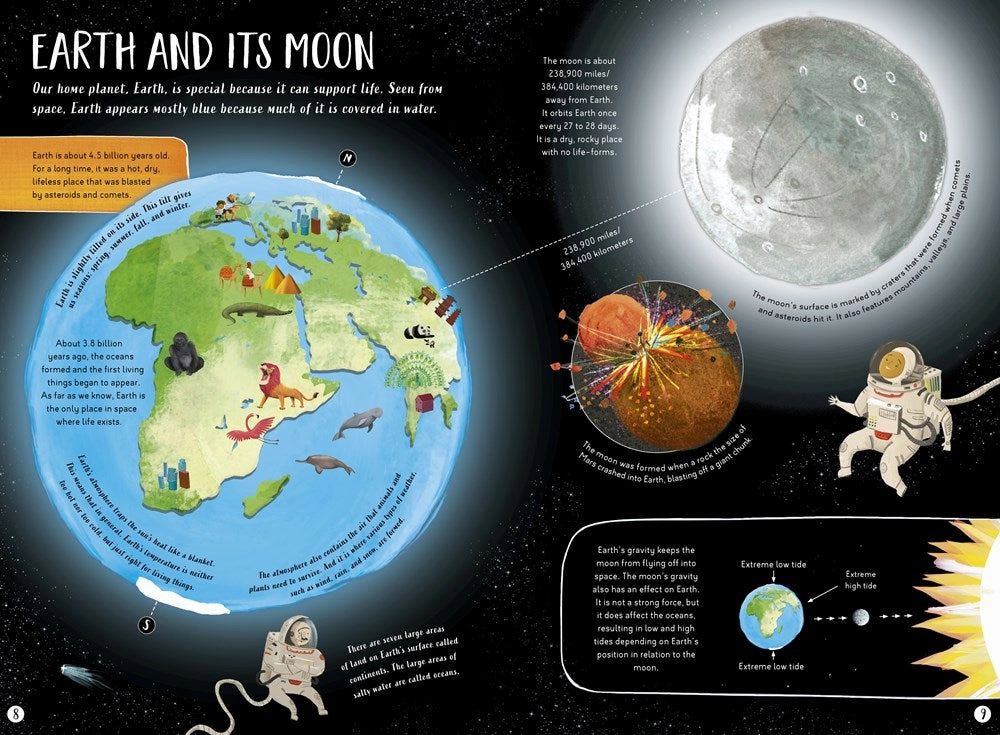 Learning through play My First Guide To Space
