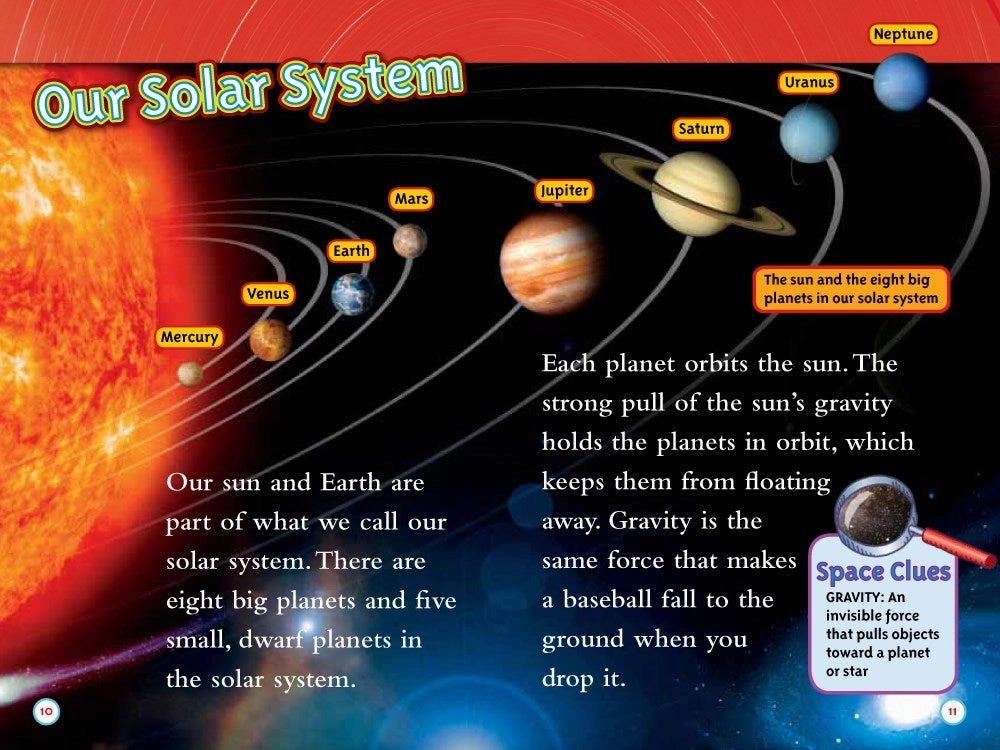 National Geographic Readers: Planets? Engaging young minds Tools for tiny thinkers