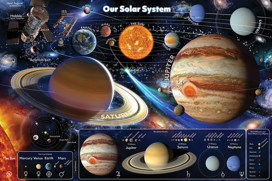 Cobble Hill - Our Solar System (Floor 48Pc) Exploration made fun Holistic