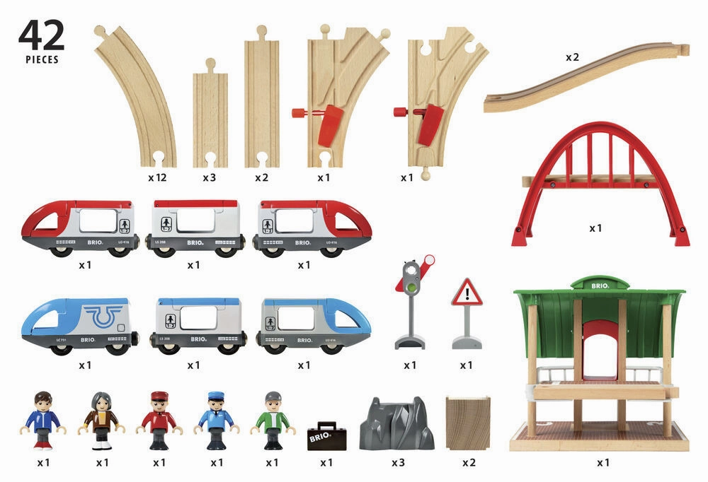 Imaginative play Travel Switching Set 33512