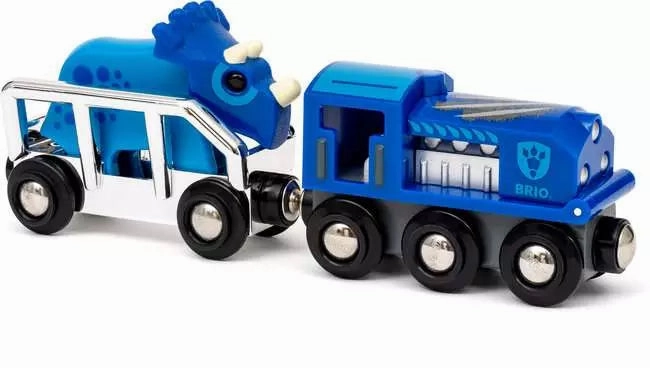 Special Edition Train 2025 Growth tools