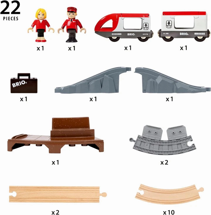 Nurturing minds Young minds at work Starter Travel Train Set