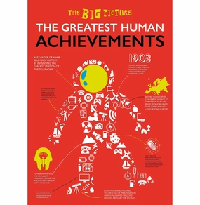 The Greatest Human Achievements Jonesgrace Growth tools