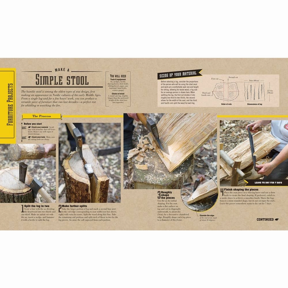 Learning tools Little hands Woodcraft: Master The Art Of Green Woodworking