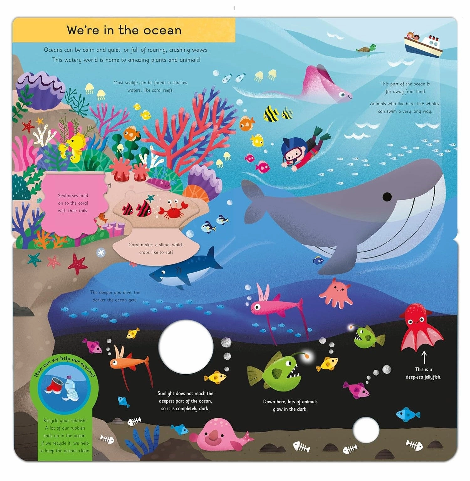 Smart kids gear My First Journey Around Planet Earth [Board Book] Campbell Books Yujin Shin